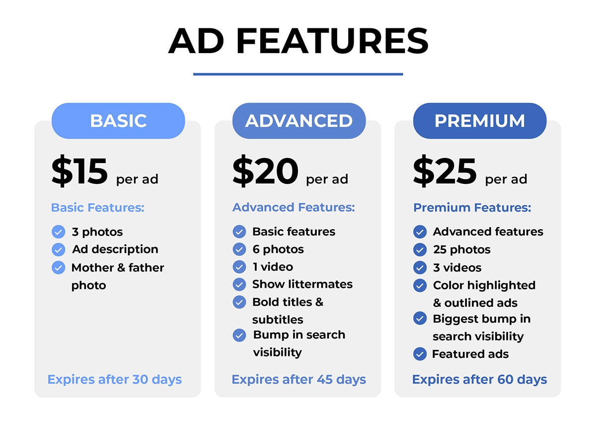 Advertising Costs